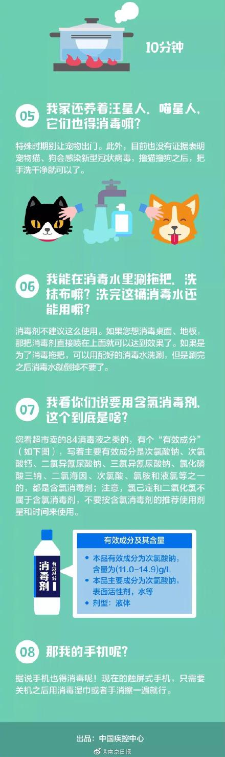 手門把上發(fā)現(xiàn)新型冠狀病毒蹤跡，家居環(huán)境該怎么消毒？