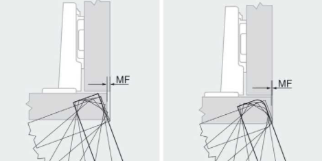 家裝建材材料：家裝做定制櫥柜需要注意什么呢？