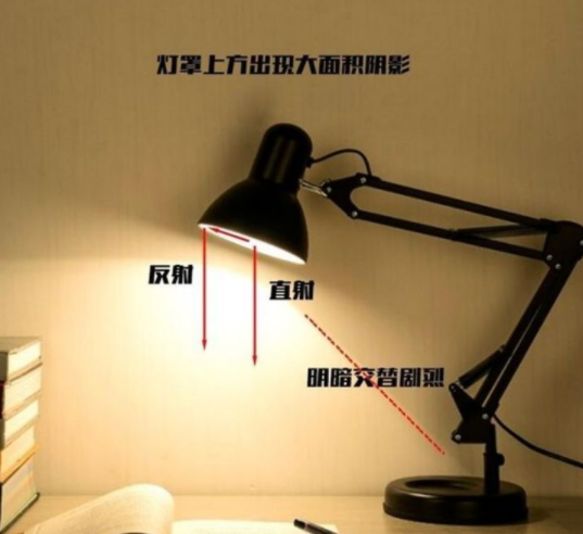 【護(hù)眼臺(tái)燈品牌】智能臺(tái)燈選購(gòu): 護(hù)眼臺(tái)燈怎么選？