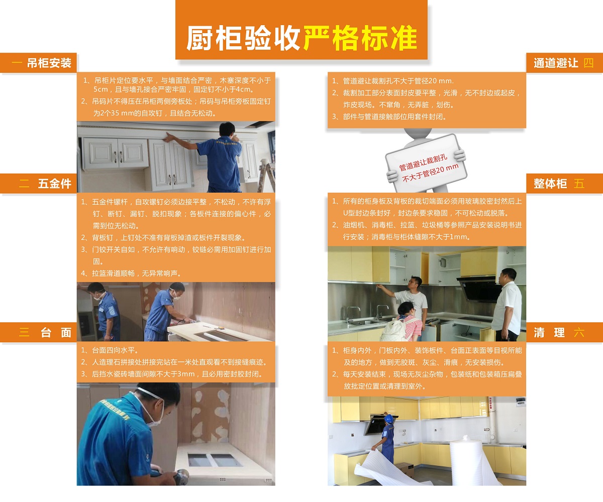 櫥柜驗收標準 櫥柜驗收標準